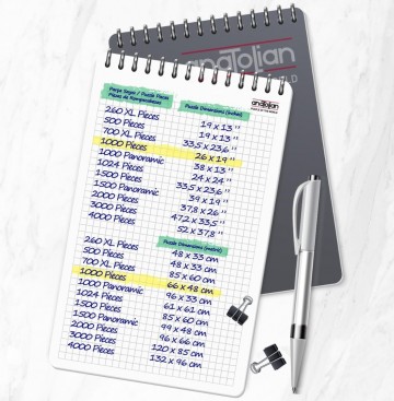 Anatolian - Reading by the Window - 1000 Stukjes 3